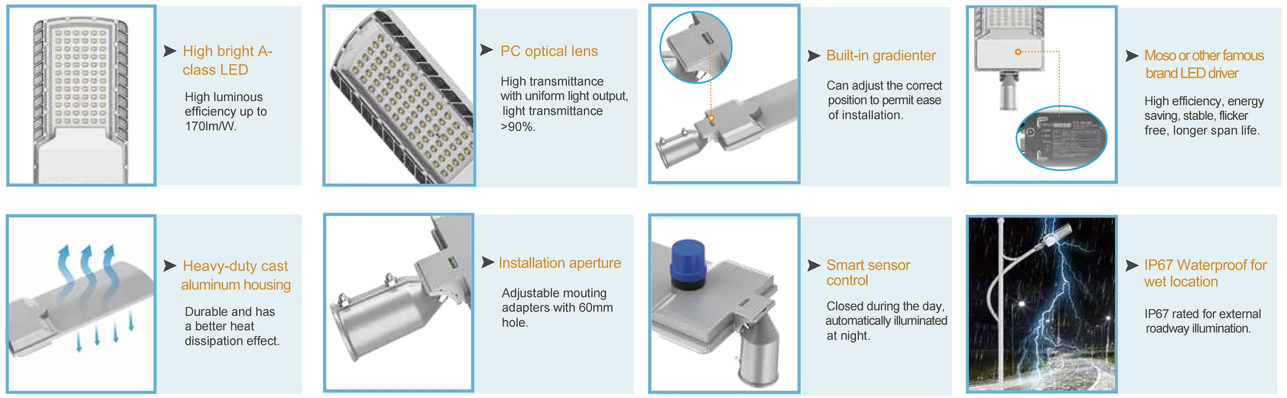 Series 1V high light effect LED Street Light detail 3_2560_792